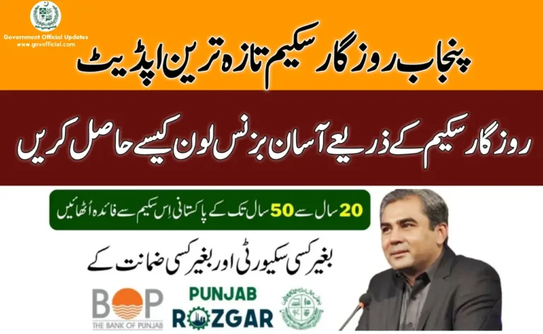 Business loans