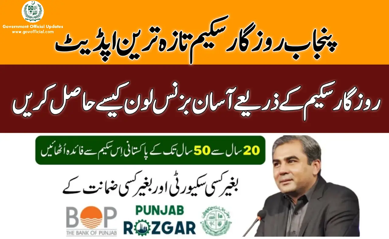 Business loans