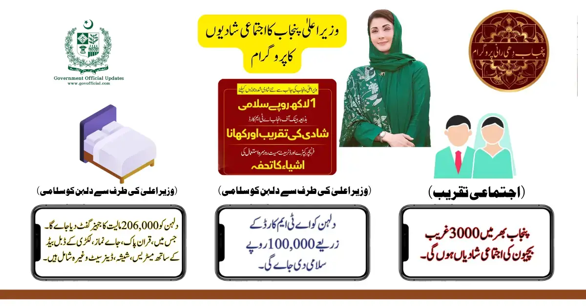 Dhee Rani Program