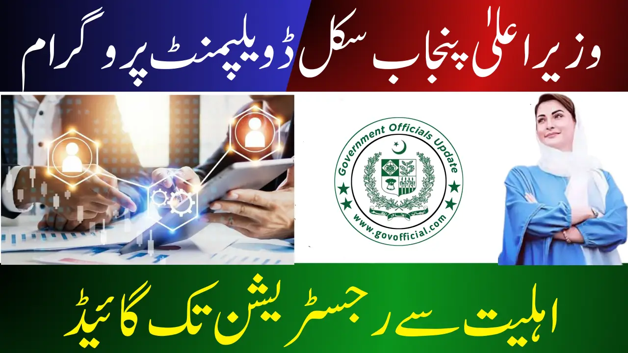 Punjab Skill Development Program