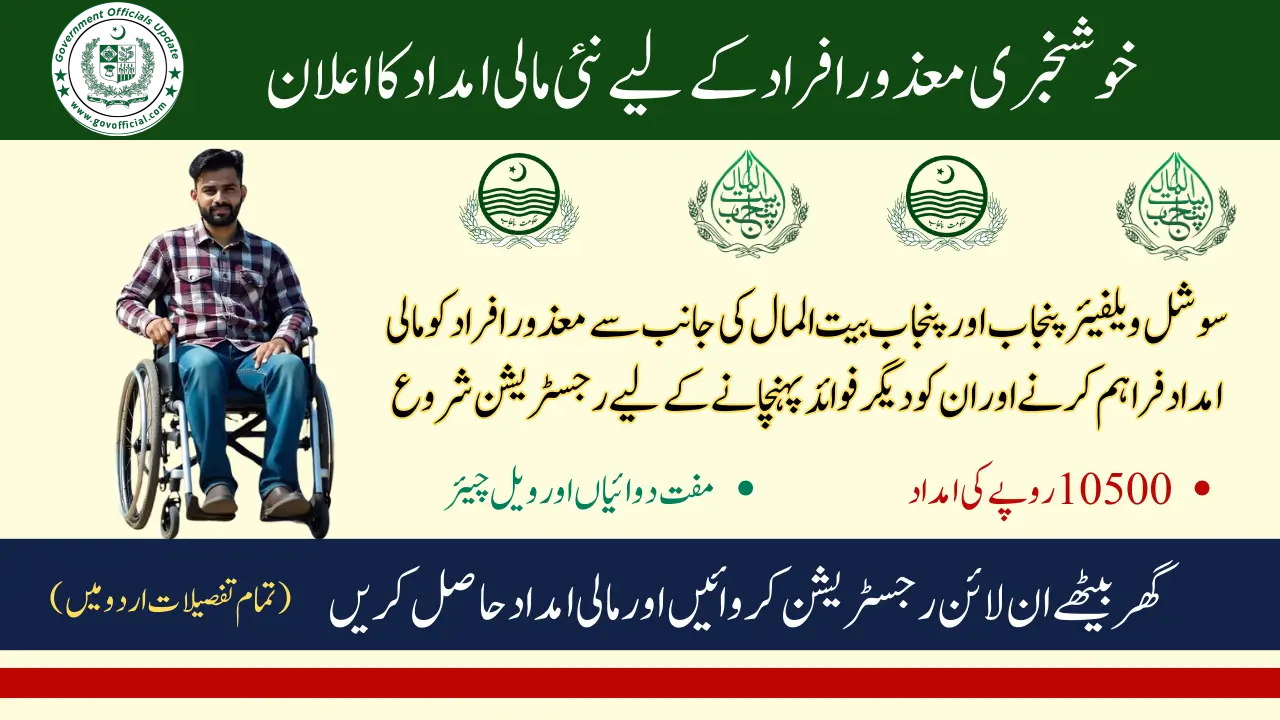 Social Welfare and Baitul Mal