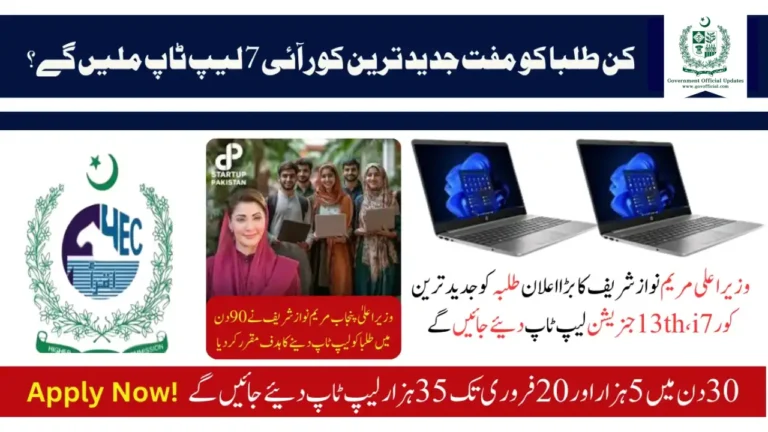Maryam Nawaz Laptop Scheme 2024 Start
