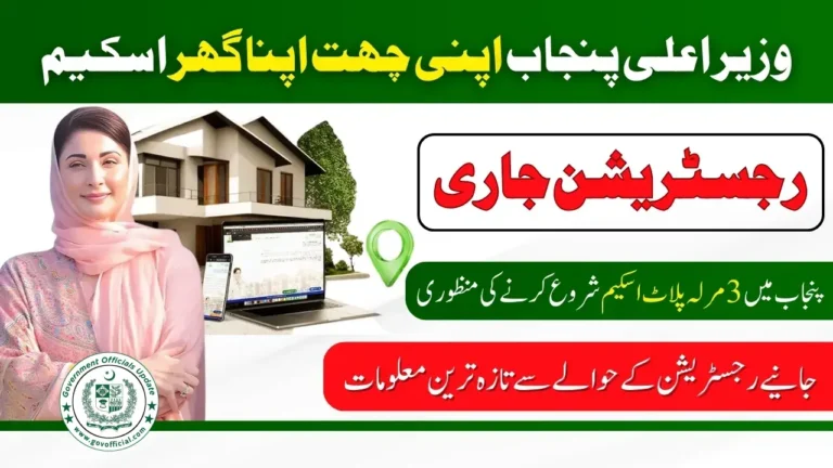 Apni Chhat Apna Ghar