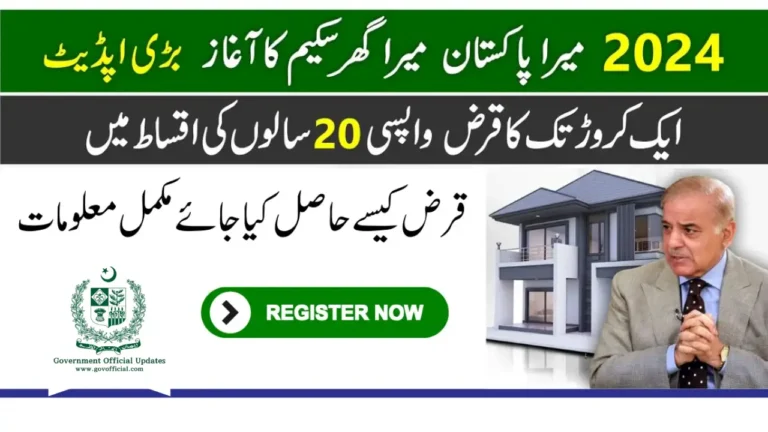 PM Loan Scheme 2024