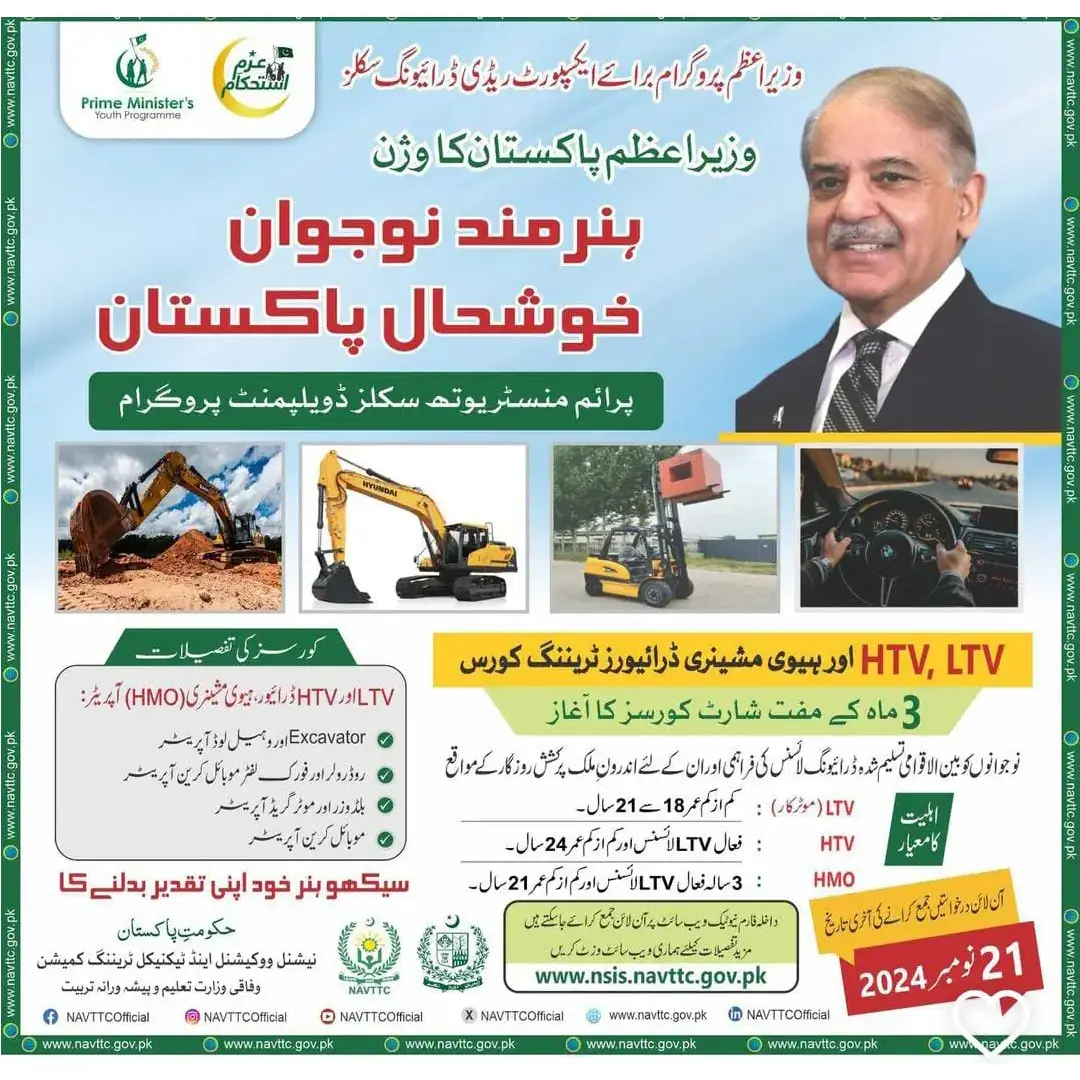 HunarMand Nojawan Khushal Pakistan