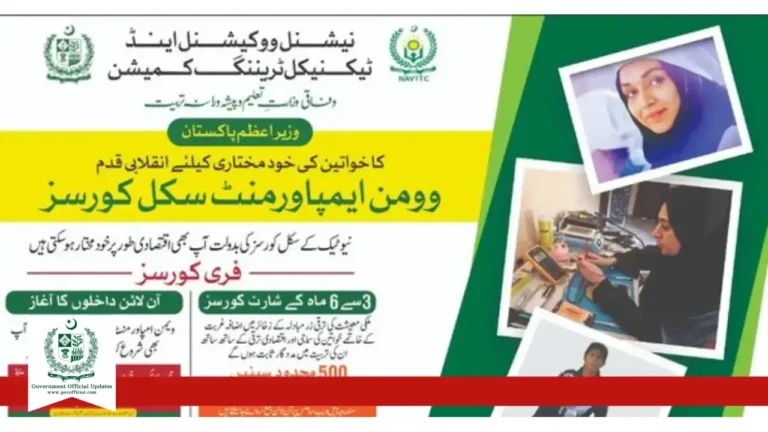 Women Empowerment Skill Courses